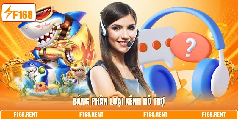 Bảng phân loại kênh hỗ trợ